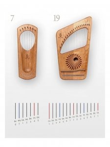 19 Strings Hluru Lyre Harp Finger Piano Harp - Image 5
