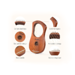 DONNER 7-String Mahogany Lyre Harp – Beginner Instrument with Bag & Accessories - Image 2